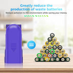 1 Pcs Rechargeable Battery Pack Replacement for Swiffer PowerMop, 500 Charge Cycles, 3.7V / 2.0Ah Lithium Ion Battery Contained in Removable Battery Holder (Type-C Port) with one USB Cable