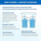 Aquasana Under Sink Water Filter System - Reduces PFAS, Lead, & Chlorine in Drinking Water - Under Counter Claryum Filtration for Kitchen - 2-Stage - Chrome Faucet - AQ-5200.56