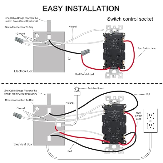 20 Amp GFCI with Switch Outdoor Electrical Outlet Box, Nonmetallic Heavy Duty Box IP66 Waterproof and NEMA 5-15 Self Test TR GFCI Outlet Kit, 3.15 Inch Deep, Lockable, Clear/Gray, ETL Listed
