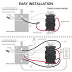 15 Amp GFCI with Switch Outdoor Electrical Outlet Box, Nonmetallic Heavy Duty Box IP66 Waterproof and NEMA 5-15 Self Test TR GFCI Outlet Kit, 3.15 Inch Deep, Lockable, Clear/Gray, ETL Listed