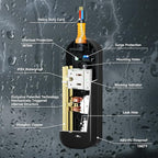 6ft Extension Cord, 3 Outlets Small Power Strip, Mountable Power Strip Weatherproof for Home, Outdoor, Travel.