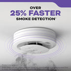Kidde Smoke & Carbon Monoxide Detector for Home, AA Battery Powered, Voice Alerts, 3-Pack