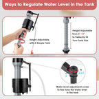 Saillong 2 Sets Toilet Float Replacement Kit, Universal Toilet Flusher Replacement Kit and 2 Inch Flapper Replacement, High-Performance Tank Water Control and Fill Valve