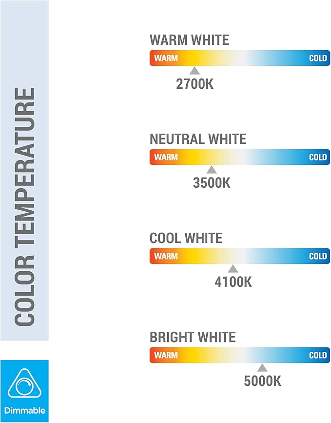 KOR (4 Pack) K22195 - PLS13W/2P/841 - Compact Fluorescent Plug-in - T4 - Single Tube - 13 Watt - 2-Pin (GX23) - 4,100 Kelvin (Cool White)