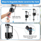 Saillong 2 Set Toilet Float Replacement Kit with 3 Inch Flapper, Universal Toilet Fill Valve Height Adjustabletoilet Tank Replacement Kit, Flush Valve Quiet and Easy to Install