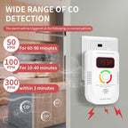 3 Pack Carbon Monoxide Detector, Plug-in Wall Carbon Monoxide Alarm, Portable Carbon Monoxide Detector with Digital Display LED, CO Alarm Monitor with Audible and Visual Alarm Test Mute Button
