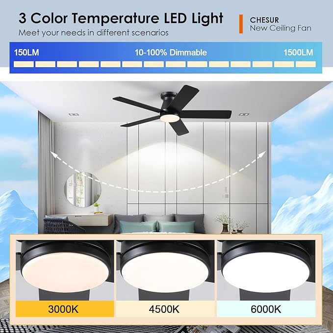 46" Black Flush Mount Ceiling Fans - Low Profile Ceiling Fan Light with Remote/App, 6 Wind Speeds and 3CCT Dimmable, Modern Indoor/Outdoor Fan Light Fixture