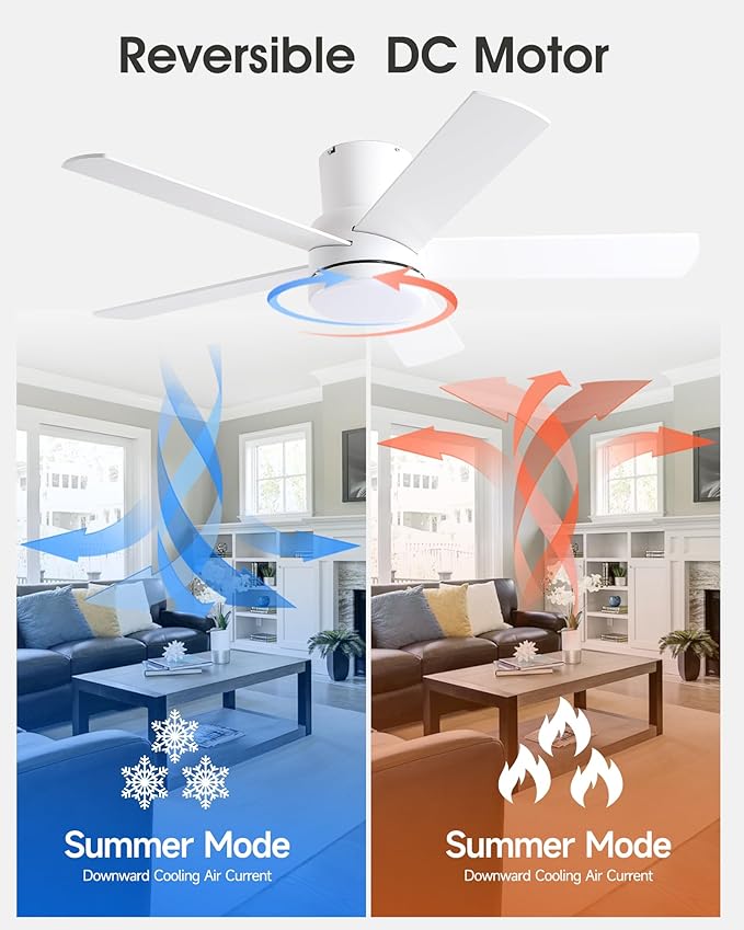 42 Inch White Ceiling Fan with Light Flush Mountand Remote Control,Dimmable 3 Color Temperatures LED Ceiling Fan,6 Speeds Reversible DC Motor,5 Blades Modern Ceiling Fans for Indoor or Covered Outdoor