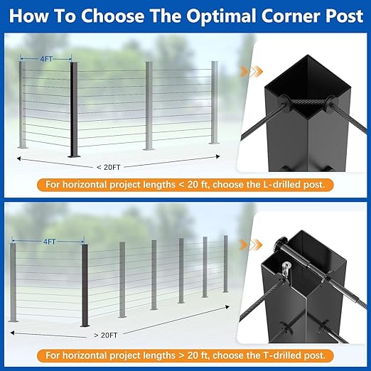 4Pack 36" T304 L-drilled Cable Railing Corner Post(Post 35"x2"x2"), Wire Railing Post with Cable Grommets, Fixed Top Mount Stainless Steel Black Finish Deck Staircase Post
