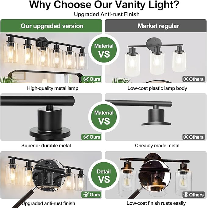 6-Light Bathroom Light Fixtures, Black Modern Vanity Lights with Clear Glass Shade, Bathroom Wall Lamp for Mirror Kitchen Living Room Hallway Cabinet Porch