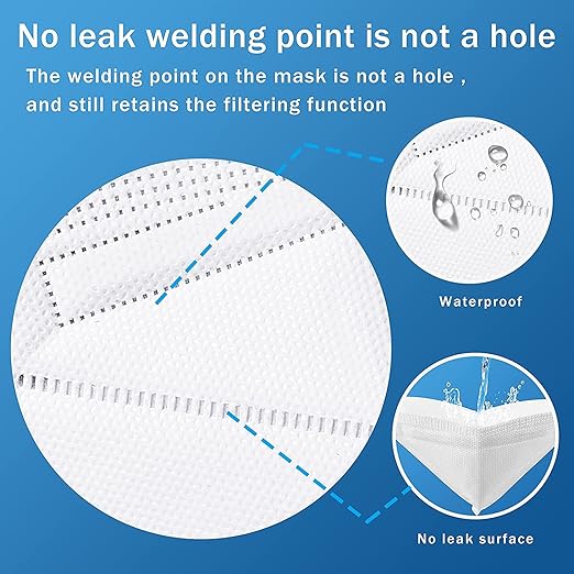 Hotodeal KN95 Face Mask 20 PCS,5 Layers Cup Dust Mask Against PM2.5 from Fire Smoke, Dust, for Men, Women, Essential Workers(White)