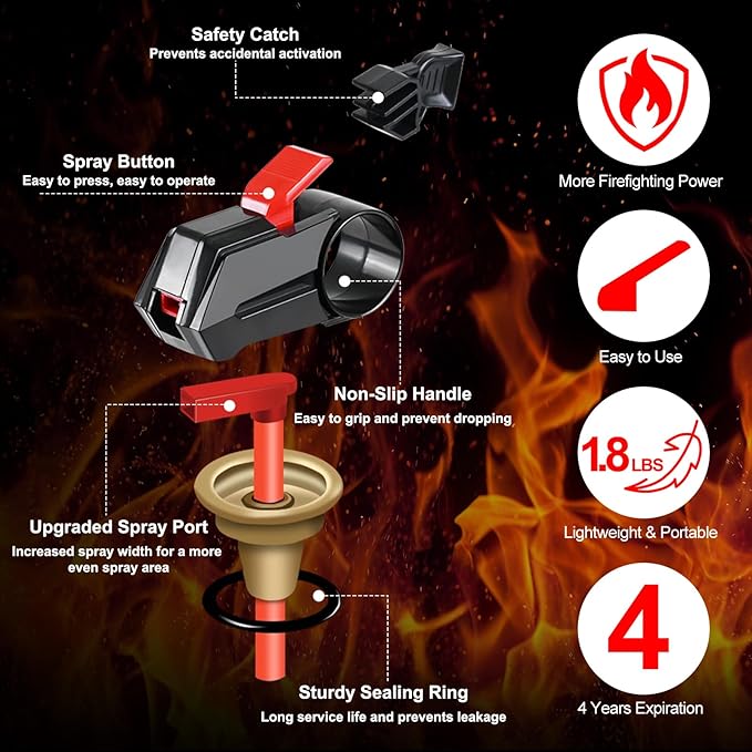 2PCS Fire Extinguisher for Home - Dry Stop Fire Extinguisher Spray, 600g Dry Chemical Fire Extinguisher for Kitchen, Car & Home | Portable, Fights Grease, Electrical & Vehicle Fires