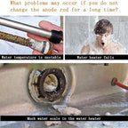 Magnesium Anode Rod 29" for Hot Water Heater Compatible with GE Geospring Rheem Reliance Richmond Tank, Three Quarter 3/4" NPT Thread 0.84" Diameter Hex Plug with Socket & Teflon Tape(Pack of 2)