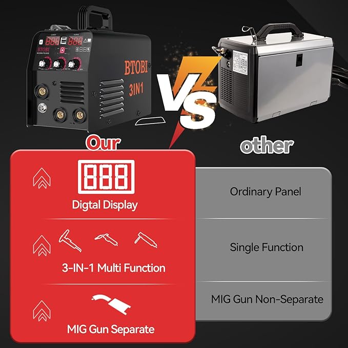 135Amp MIG/Lift TIG/Stick Welder, 3 in 1 IGBT Inverter Welding Machine, 110V Flux Core Welder with Large LED Digital Display, Synergic Control, Hot Start for DIY, Automotive and Home Repair