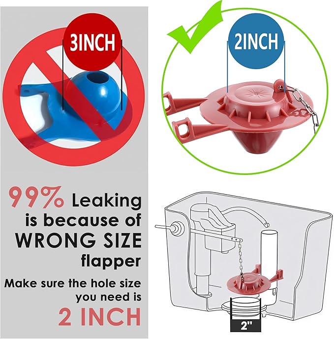 Saillong 2 Sets Toilet Float Replacement Kit, Universal Toilet Flusher Replacement Kit and 2 Inch Flapper Replacement, High-Performance Tank Water Control and Fill Valve