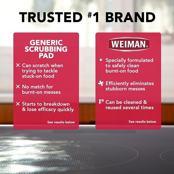 Weiman Products Cook Top Scrubbing Pad, 3 Count, 6 Per Case