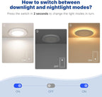 12 Pack 4 Inch LED Recessed Ceiling Light with Night Light| 5CCT Dimmable 2700K-5000K| RA90 750LM 9W 120V| Ultra-Thin High Brightness Canless Wafer Downlight with Junction Box| IC ETL FCC