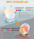 CLOUDY BAY 6 Pack 6 Inch 5CCT Ultra-Thin LED Recessed Ceiling Light with Junction Box,2700K/3000K/3500K/4000K/5000K Selectable,15W Dimmable Canless Downlight,1000LM High Brightness