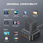 100W USB C Charging Station 13-in-1 Surge Protector Power Strip with 4 PD USB-C & 4 USB-A Ports, Adapt to MacBook Pro/Air, iPhone 15/14, iPad, and Multi-Device Office and Home Chargers