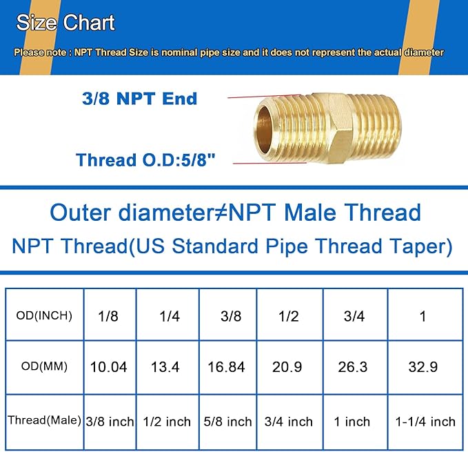 4PCS Hex Nipple 3/8"NPT x 3/8" NPT Male Solid Brass Pipe Fitting, 3/8 inch Brass nipple Male Threaded Pipe Adapter Fittings Equal Nipples Connectors Couplings