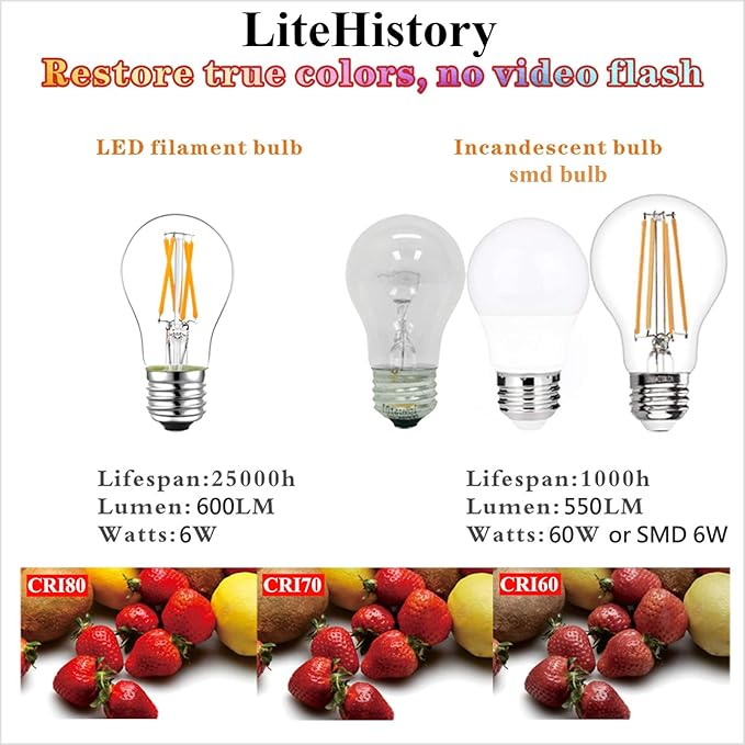LiteHistory dimmable A15 led Bulb 4W equal 40 Watt e26 led bulb AC120V Vintage led edison bulb for Ceiling fan light bulbs,Appliance Bulb and Refrigerator Light Bulb Warm white 2700K 400lm clear 4Pack