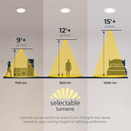 HALO 4 inch LED Recessed Ceiling Light Canless Dimmable with Selectable Lumens and Selectable Color Temperature 2700K-5000K Indoor Outdoor Wet Location Airtight Ultra Slim HLB4LSFS5