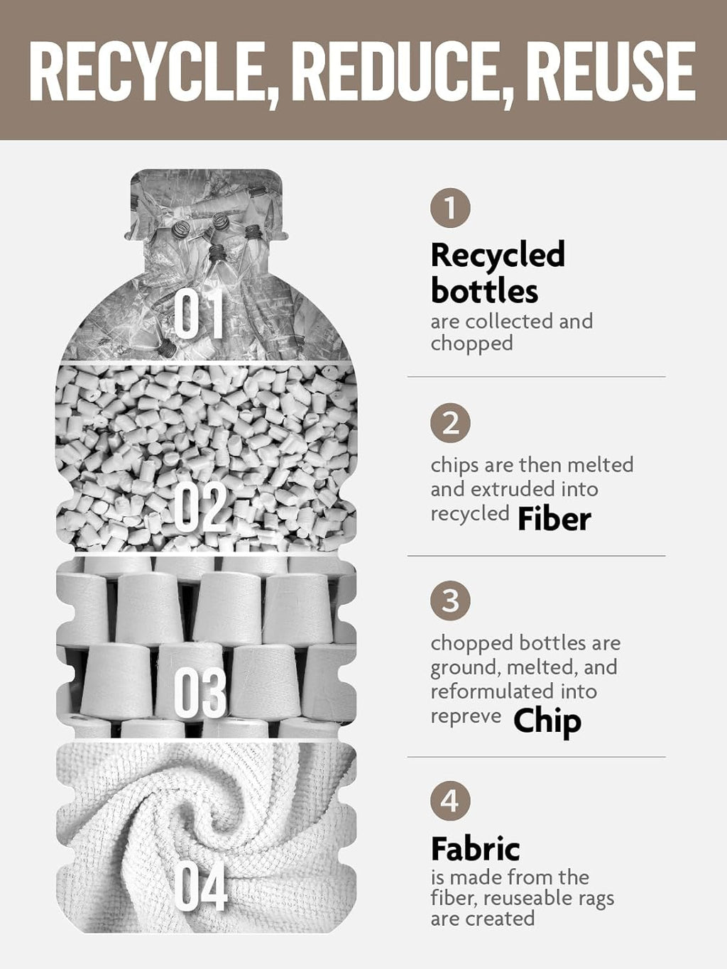 Fantasticlean Microfiber Cleaning Cloth Roll -90 Pack, Tear Away Microfiber Towels, 12" x 12", Reusable, Washable, Scratch Free, Ultra Absorbent for Car, Home Supplies, Shop (Tan)