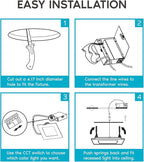 LUXRITE 4 Inch Ultra Thin Square LED Recessed Lighting, 5 Color Temperature Options 2700K - 5000K, Dimmable Downlight, 10W, IC Rated, Wet Rated, Canless LED Recessed Light (12 Pack)