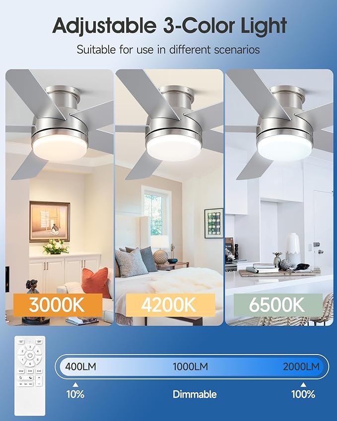 52 Inch Nickel Ceiling Fan With Light Flush Mount Dimmable 3 Color Temperatures LED Remote Control 6 Speed Reversible DC Motor 5 Blades Modern Ceiling Fan Design for Indoor or Covered Outdoor