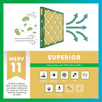 Filterbuy 14x22x1 Air Filter MERV 11 (MPR 1200) Allergen Defense Replacement (4-Pack), Electrostatic Pleated HVAC AC Furnace Filters, Made in USA (Actual Size: 13.50 x 21.50 x 0.75)