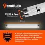 GoodBulb 32W 48 Inch T8 Fluorescent Light Bulb 3000K Warm White Medium Bi-Pin Base 3050 Lumens 86 CRI 24000 Life Hours Instant/Programmed Start (Pack of 25)