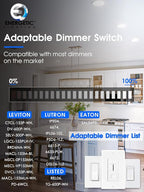 Energetic 6 Pack 4 Inch 5CCT Retrofit Recessed Ceiling Lighting, LED Can Lights, Dimmable Downlight, 5.4W, Equivalent 45W, 2700K/3000K/4000K/5000K/6500K Selectable, Damp Rated, Baffle Trim, ETL