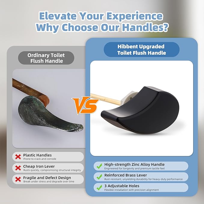 Hibbent 2 Pack Toilet Handle Replacement Compatible with TOTOTHU004-CP Trip Lvr for ST701, CST854, Side Mount Toilet Flush Handle, Tank Flush Lever, Matte Black