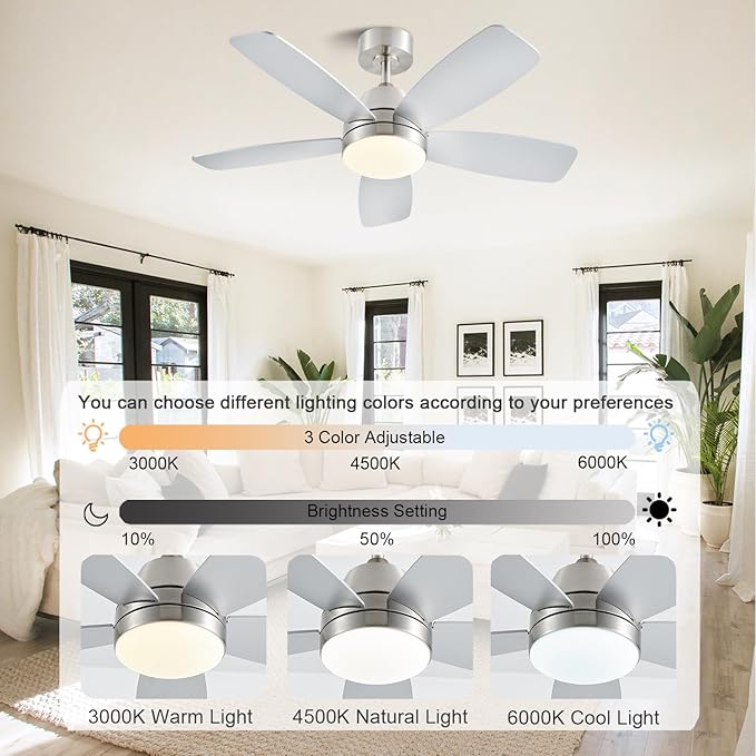 42 Inch Low Profile Ceiling Fan with Light and Remote, Modern Nickel LED Ceiling Fan,Dimmable Reversible DC Motor,8 Speed,Quiet Indoor Outdoor Fan for Bedroom