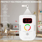 Carbon Monoxide Detectors Plug in, Carbon Monoxide Alarm with Digital Display LED, Portable CO Detector with Audible and Visual Alarm Test Mute Button, CO Alarm Monitor for Home/Kitchen/Hotel