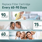 3 pp Cotton Filter Elements Replacement for ATQ 720° rotatable Water Filter (Asin: B0F8QQCQT2) filter cartridges Removes Chlorine Fluoride Heavy Metal (Aerator720 Filter Cartridge pro- 3 pp)