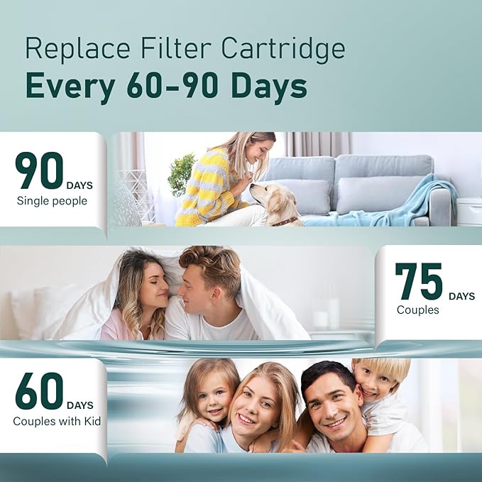 3 pp Cotton Filter Elements Replacement for ATQ 720° rotatable Water Filter (Asin: B0F8QQCQT2) filter cartridges Removes Chlorine Fluoride Heavy Metal (Aerator720 Filter Cartridge pro- 3 pp)