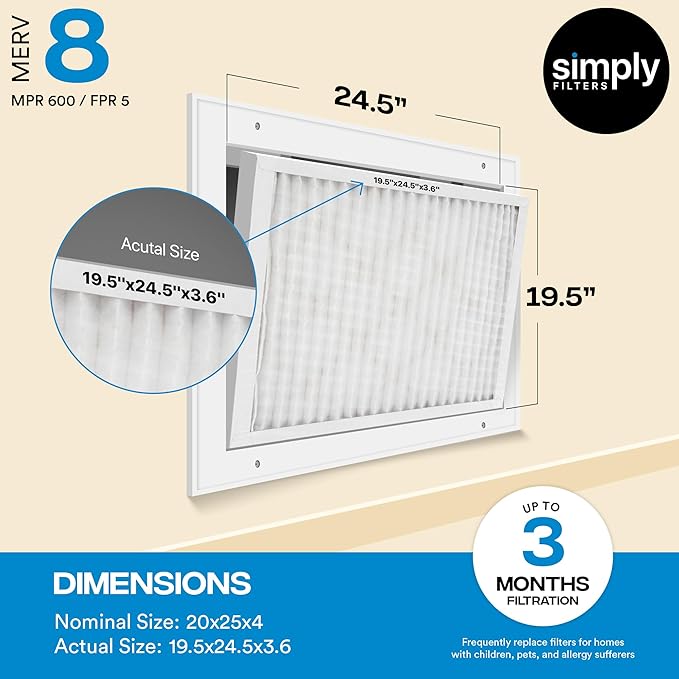 Simply 20x25x4 Air Filter, MERV 8, MPR 600, 1 Pack, Furnace Air Filter for HVAC (Actual Size:19.5"x24.5"x3.63") DUST, Pet, & Allergy Control