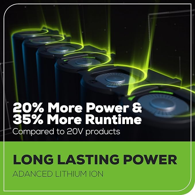 Greenworks 24V MAX Cordless Brushless Drill & Impact Driver Combo Kit, Electric Drill Set, High Torque, Lightweight, Professional Grade, Includes 2x 2.0Ah Batteries, Charger, and Storage Bag