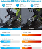 ZOSI 1080p H.265+ Security Camera System for Home, 5MP Lite 8 Channel CCTV DVR and 8 x 1080p Weatherproof Bullet Cameras Outdoor Indoor with 120ft Night Vision and 105°Wide Angle (No HDD Included)