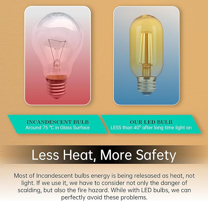 AMDTU LED Edison Bulbs 40 watt Dimmable, Straight Filament Vintage 4W E26 Bulb 40W Equivalent, Warm Yellow 2200K E26 Edison Bulb,T45 Amber Glass Tubular Light Bulbs, AC120V, 400LM, UL Listed, 4 Pack