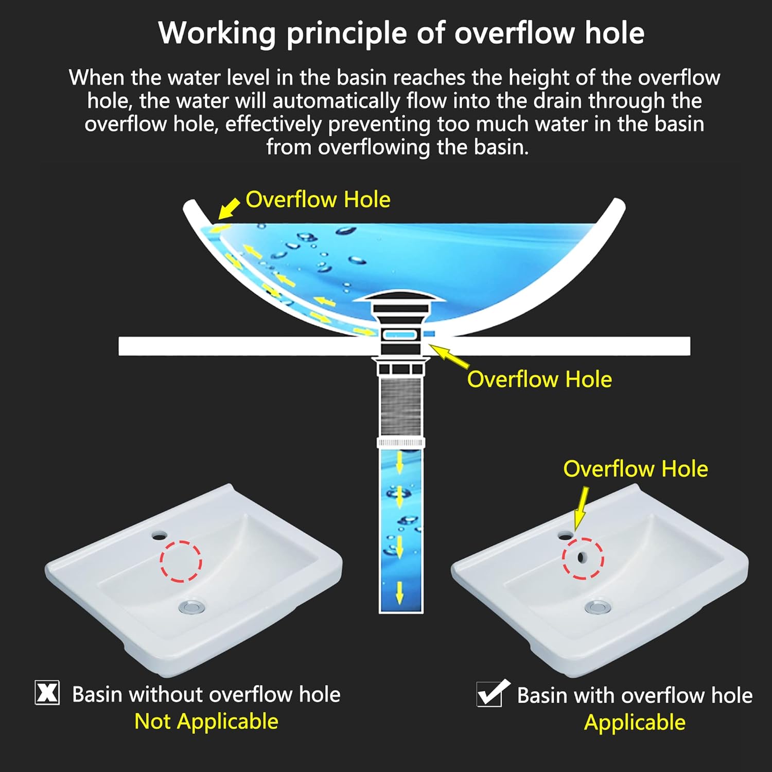 SKOWLL Vessel Bathroom Sink Drain Kit Pop-Up Sink Stoppers Push Button Vanity Drain Kit Brushed Nickel Push Drain with Overflow