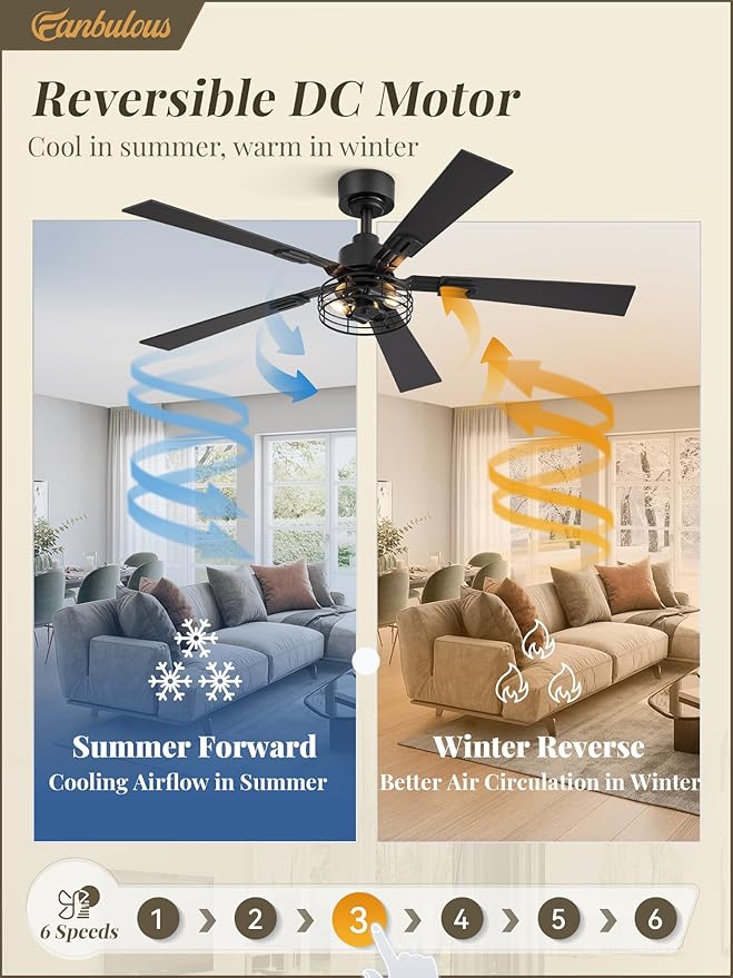 2 Pack Farmhouse 48 Ceiling Fans with Lights, Industrial Caged Ceiling Fans for Bedroom Living Room, Double-Sided 5 Blades Rustic Ceiling Fan-Black