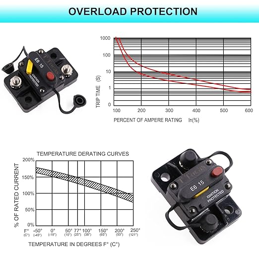 E69 10 Amp Circuit Breaker T3 Manual Reset Mini Surface Mount IP66 10A Switchable