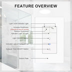 Akicon Dimmer Switch for Exhaust Fan with Light, Single Pole Fan Light Switch, Neutral Wire Needed, White