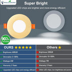 DLLT LED Recessed Ceiling Light: 6 Pack 3 Inch Gold Recessed Lighting