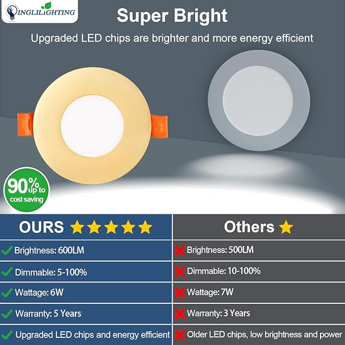 DLLT LED Recessed Ceiling Light: 6 Pack 3 Inch Gold Recessed Lighting