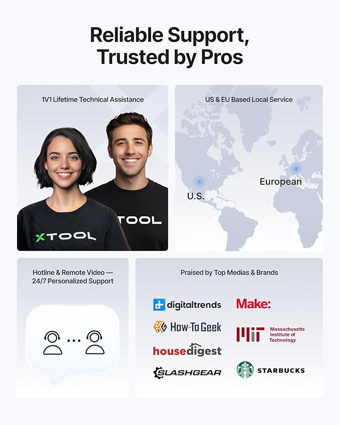 xTool MetalFab 1200w 3-in-1 Laser Welding Machine, Welding Cutting Cleaning Laser Welder, 8x Faster than TIG, Auto Wire Feeding with 108+ Presets, Welds Metal Stainless Steel, Aluminum Lazer Cutter