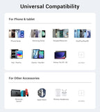 40W USB Wall Charger Block, 2-Pack 4-Port USB A Fast Charging Brick Dual QC Wall Plug Adapter Compatible for iPhone 17/16/15/14/13/12/11 Pro Max Plus,iPad,Galaxy