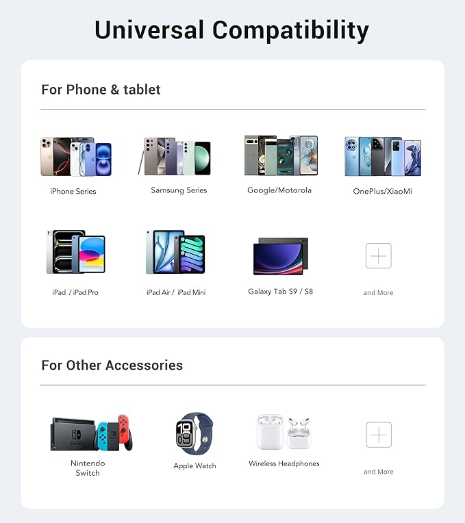 40W USB Wall Charger Block, 2-Pack 4-Port USB A Fast Charging Brick Dual QC Wall Plug Adapter Compatible for iPhone 17/16/15/14/13/12/11 Pro Max Plus,iPad,Galaxy